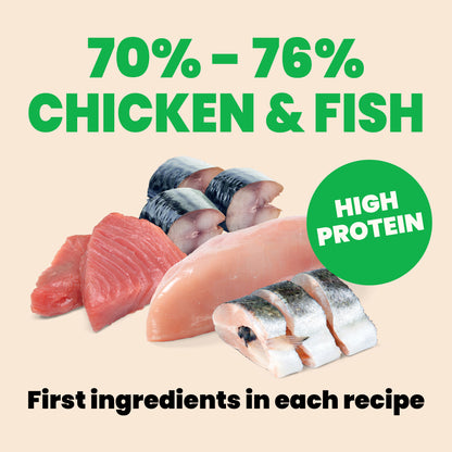 Almo Nature Natural HQS Rotational Diet 1