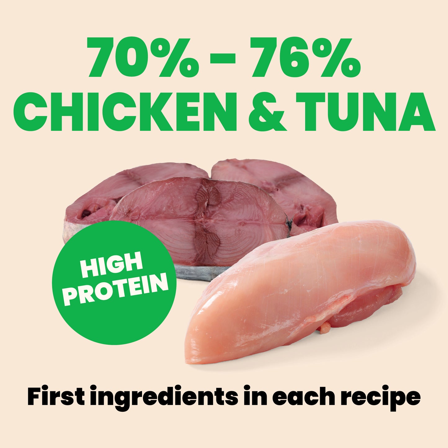 Almo Nature Natural HQS Rotational Diet 2