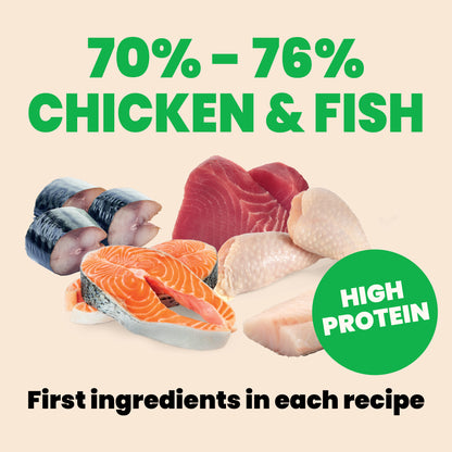 Almo Nature Natural HQS Rotational Diet 3