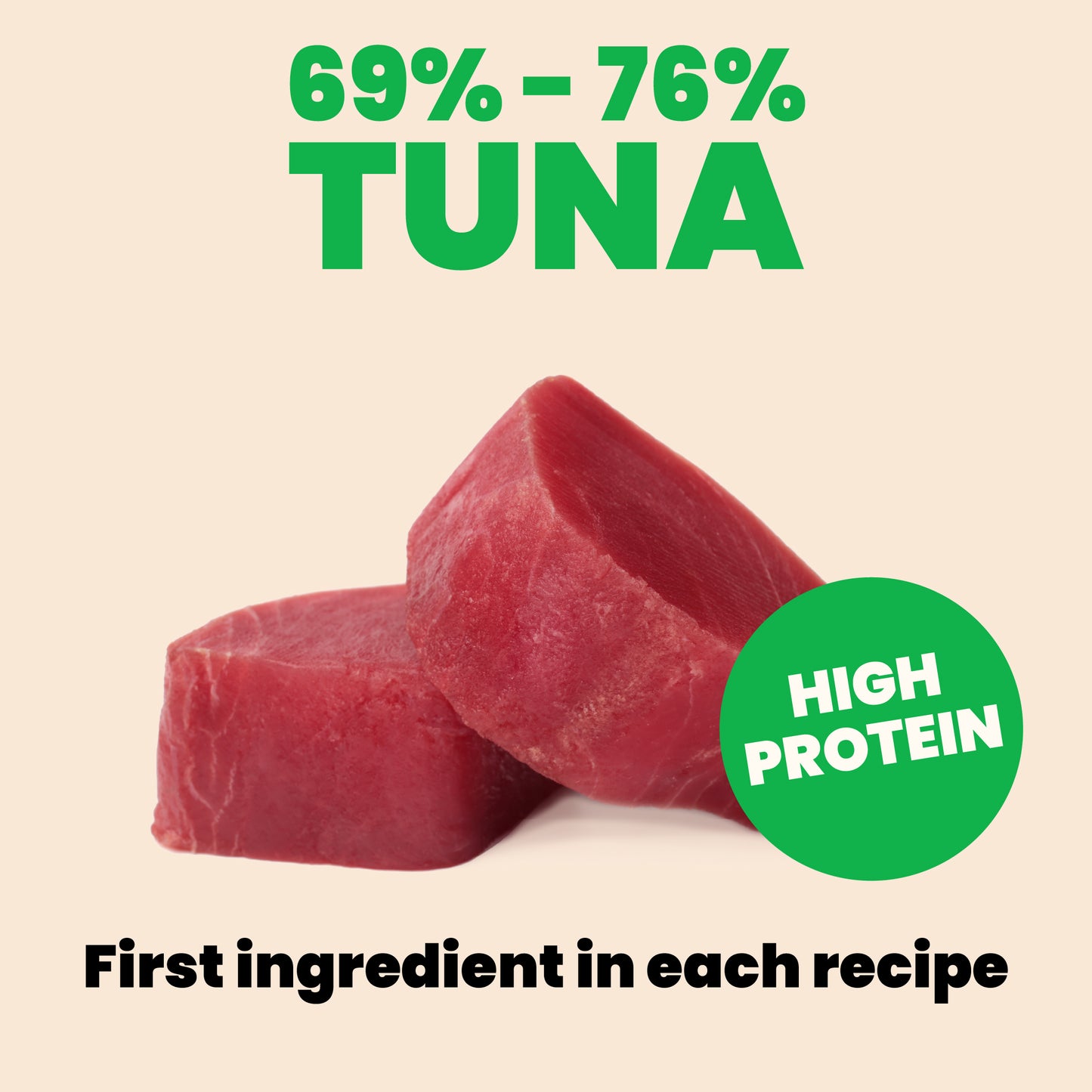 Almo Nature Natural HQS Rotational Diet 4