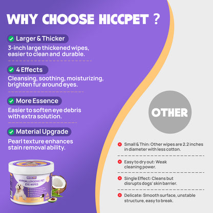 HICC Pet Hypoallergenic Eye Wipes 100pcs - Manuka Honey